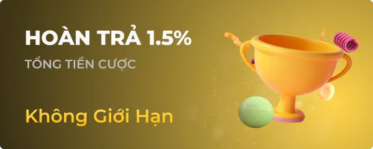 Chương trình hoàn trả 1.5% hàng ngày